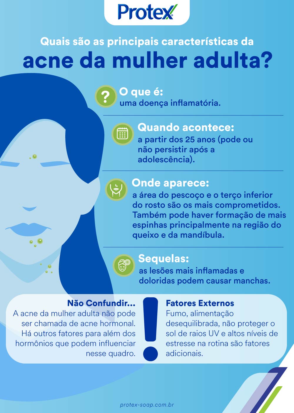 Infográfico sobre acne na mulher adulta