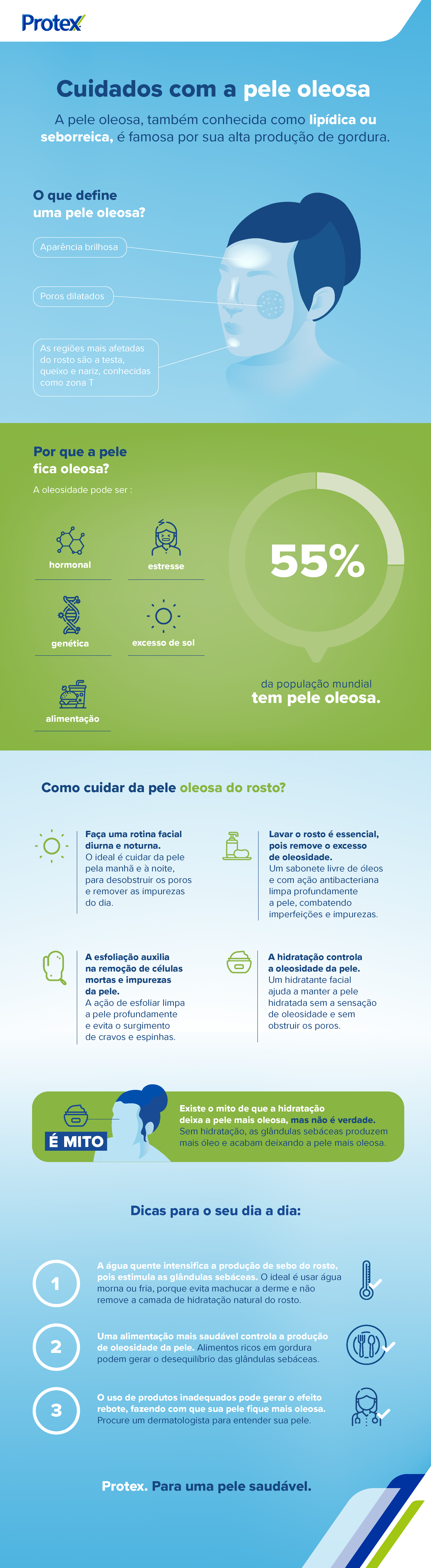 Cuidados com a pele oleosa